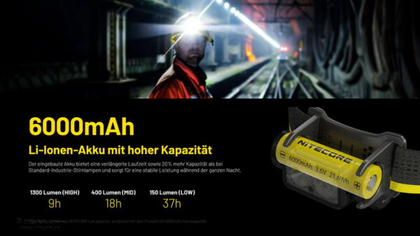 NITECORE NU53 - Stirnlampe mit 4x UHE 8-Kern LEDs für bis zu 1.800 Lumen – Bild 10