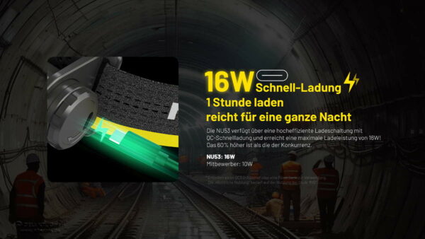 NITECORE NU53 - Stirnlampe mit 4x UHE 8-Kern LEDs für bis zu 1.800 Lumen – Bild 11