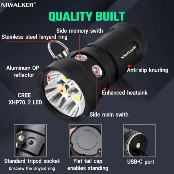 NIWALKER NK19 - Taschenlampe mit 4x XHP70.2 LEDs für bis zu 23000 Lumen – Bild 7