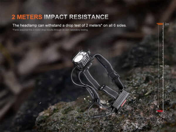 FENIX ​​HP35R (SAR) - Kopflampe mit 4.000 Lumen – Bild 18