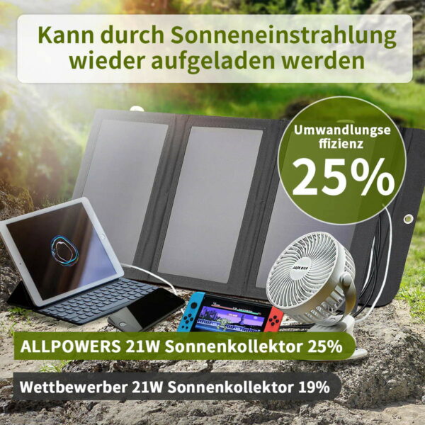 ALLPOWERS SP002 - 5V 21W Solarpanel mit 10.000mAh Akku – Bild 10