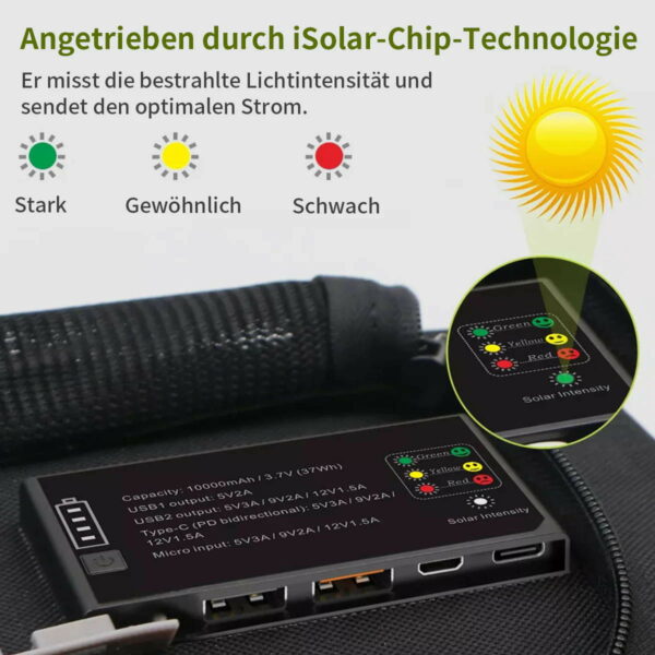ALLPOWERS SP002 - 5V 21W Solarpanel mit 10.000mAh Akku – Bild 4