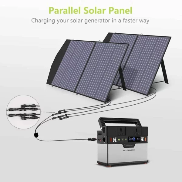 ALLPOWERS SP027 - faltbares 100W Solarpanel – Bild 4