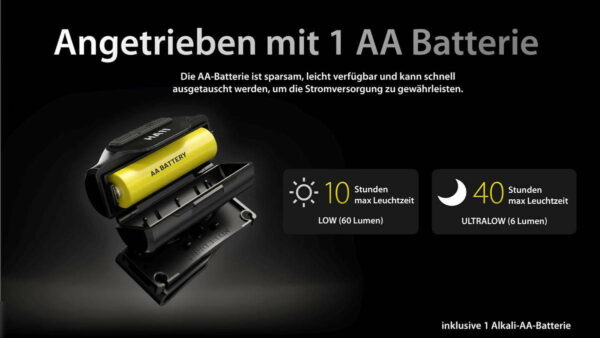 NITECORE HA11 - Ultraleichte AA-Stirnlampe mit Doppelstrahler – Bild 7
