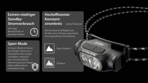 NITECORE HA11 - Ultraleichte AA-Stirnlampe mit Doppelstrahler – Bild 11