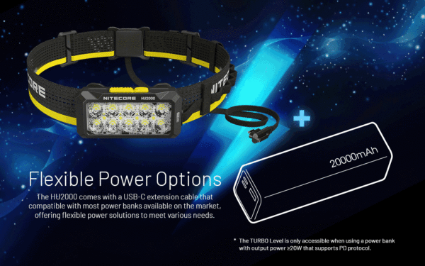 NITECORE HU2000 - Kopflampe mit 2000 Lumen – Bild 7