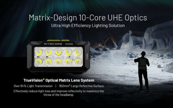 NITECORE HU2000 - Kopflampe mit 2000 Lumen – Bild 10