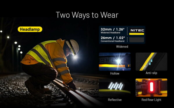 NITECORE HU2000 - Kopflampe mit 2000 Lumen – Bild 22