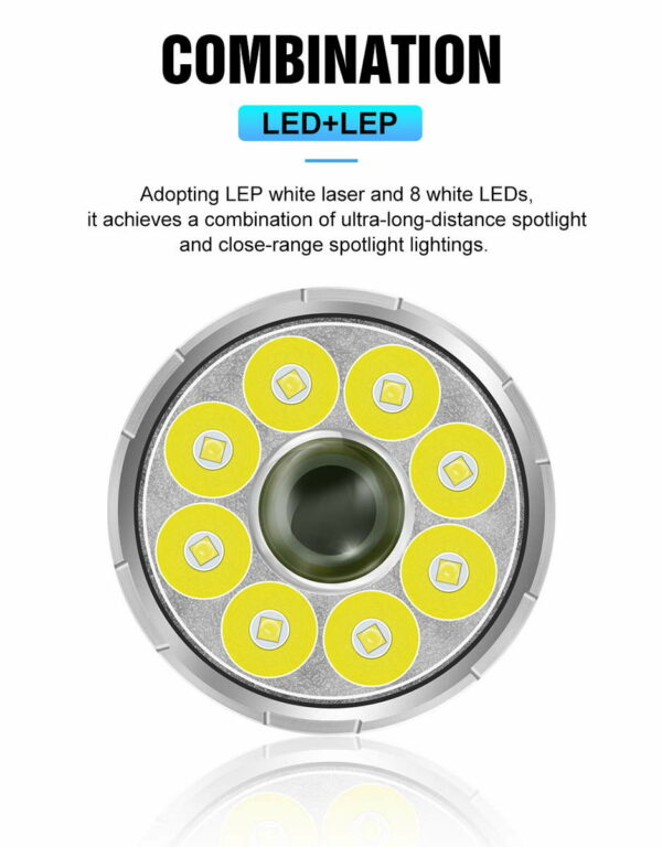LUMINTOP Thanos 2.0 - LED/LEP Taschenlampe mit 8x XHP50.2 LEDs & 1x LEP für bis zu 12.600 Lumen – Bild 6