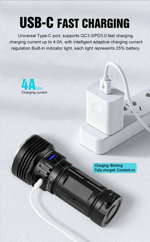 LUMINTOP Thanos 2.0 - LED/LEP Taschenlampe mit 8x XHP50.2 LEDs & 1x LEP für bis zu 12.600 Lumen – Bild 11