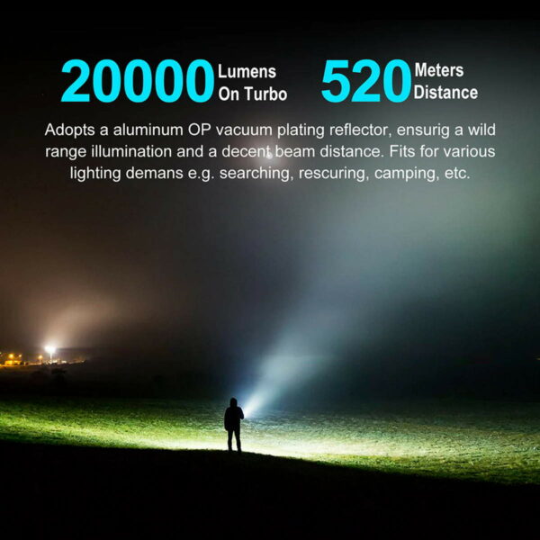 LUMINTOP GT4695 Pro - Taschenlampe mit 9x LED für 20.000 Lumen – Bild 12