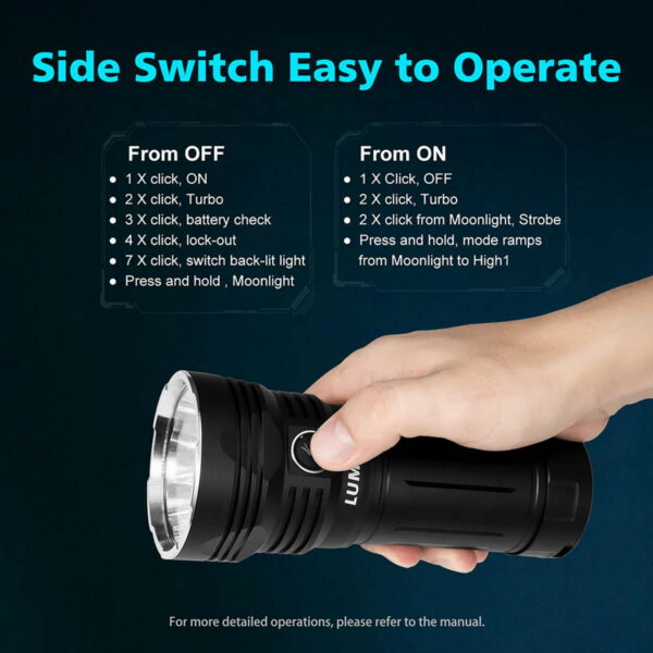 LUMINTOP GT4695 Pro - Taschenlampe mit 9x LED für 20.000 Lumen – Bild 18