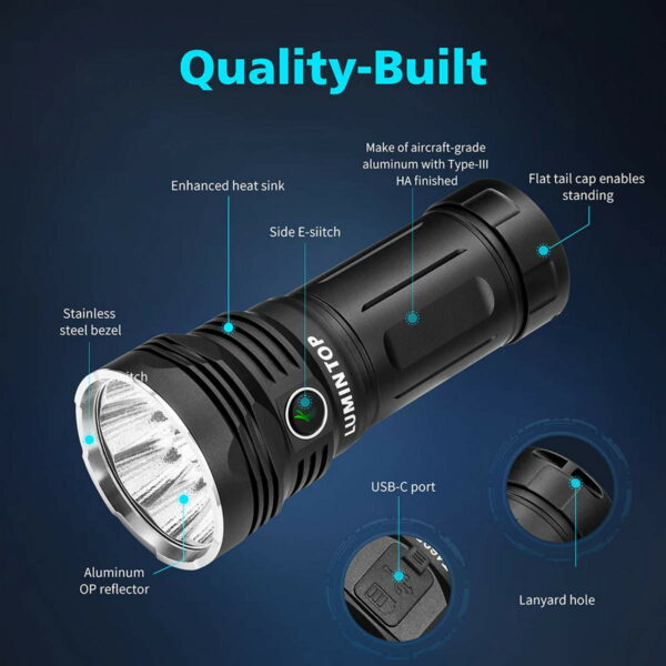 LUMINTOP GT4695 Pro - Taschenlampe mit 9x LED für 20.000 Lumen – Bild 21