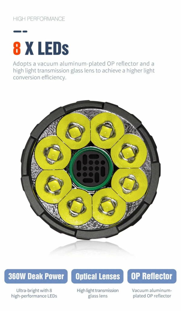 LUMINTOP Mach 3.0 - Taschenlampe mit 8x LED für bis zu 50.000 Lumen – Bild 13