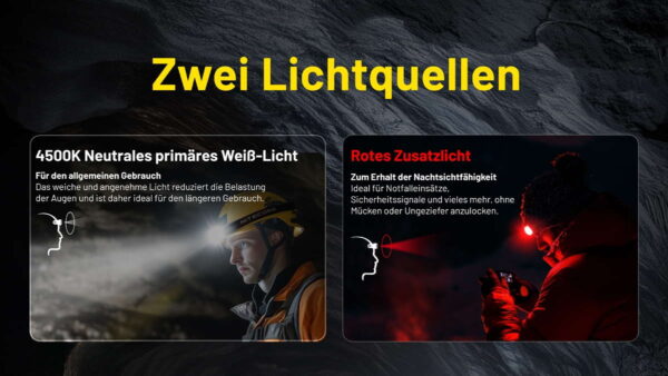 NITECORE HC75 - Stirnlampe mit 3000 Lumen & E-Fokus – Bild 10