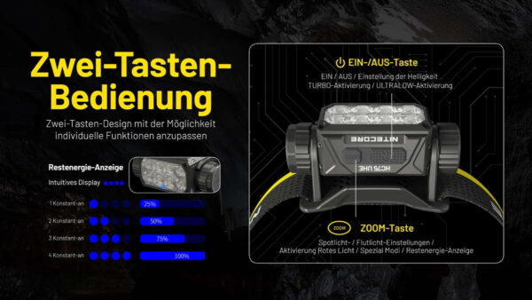 NITECORE HC75 - Stirnlampe mit 3000 Lumen & E-Fokus – Bild 12