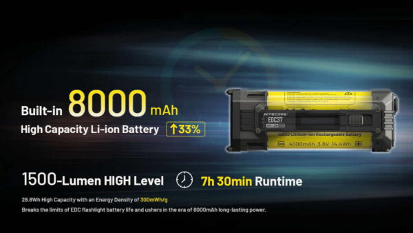 NITECORE EDC37 - handliche EDC Taschenlampe mit 8000 Lumen – Bild 14