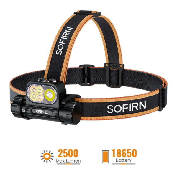 SOFIRN HS22 - Hybride Helm-/Stirnlampe mit 2500 Lumen