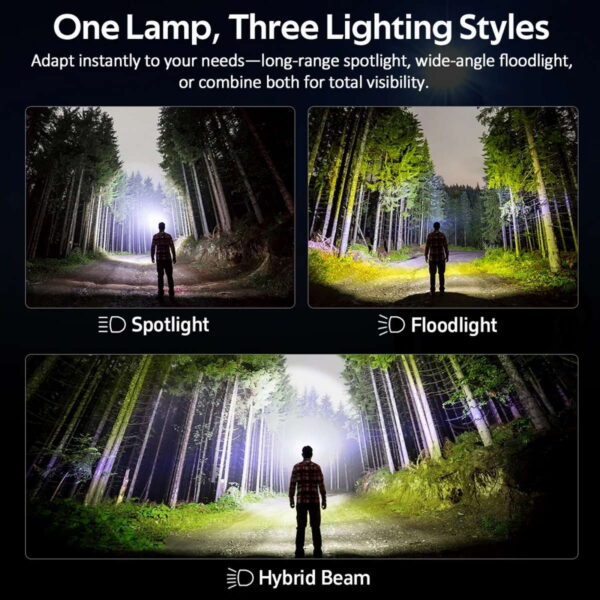 SOFIRN HS22 - Hybride Helm-/Stirnlampe mit 2500 Lumen – Bild 6