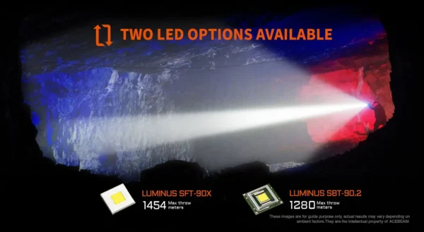 ACEBEAM P20 - Suchscheinwerfer mit 5.600 Lumen und 1.454m Reichweite – Bild 7