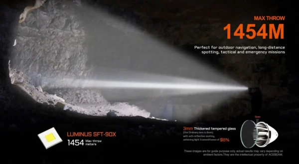 ACEBEAM P20 - Suchscheinwerfer mit 5.600 Lumen und 1.454m Reichweite – Bild 8