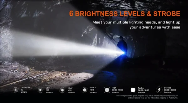 ACEBEAM P20 - Suchscheinwerfer mit 5.600 Lumen und 1.454m Reichweite – Bild 10