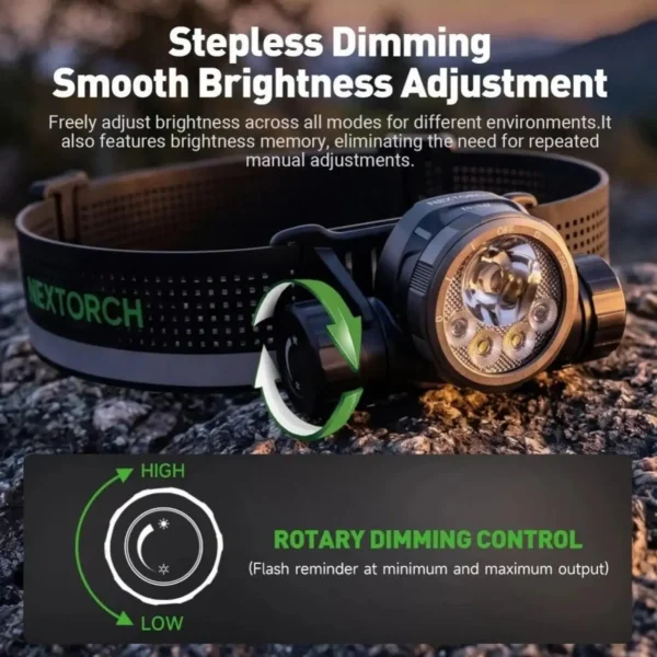 NEXTORCH hiStar - Hybride Helm-/Stirnlampe mit 2300 Lumen – Bild 4