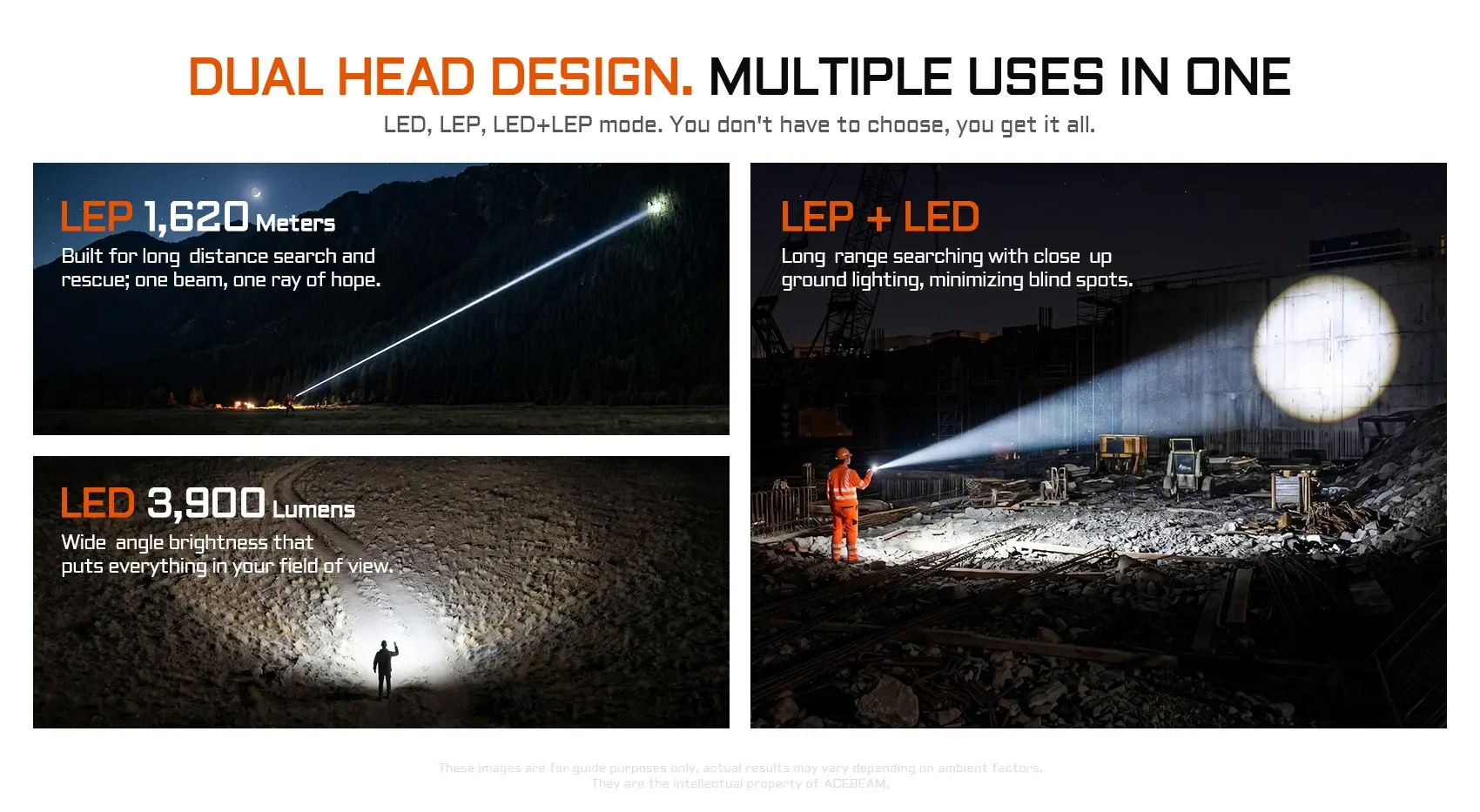 ACEBEAM Terminator M1 2.0 - Dual Head LEP & LED Taschenlampe – Bild 6