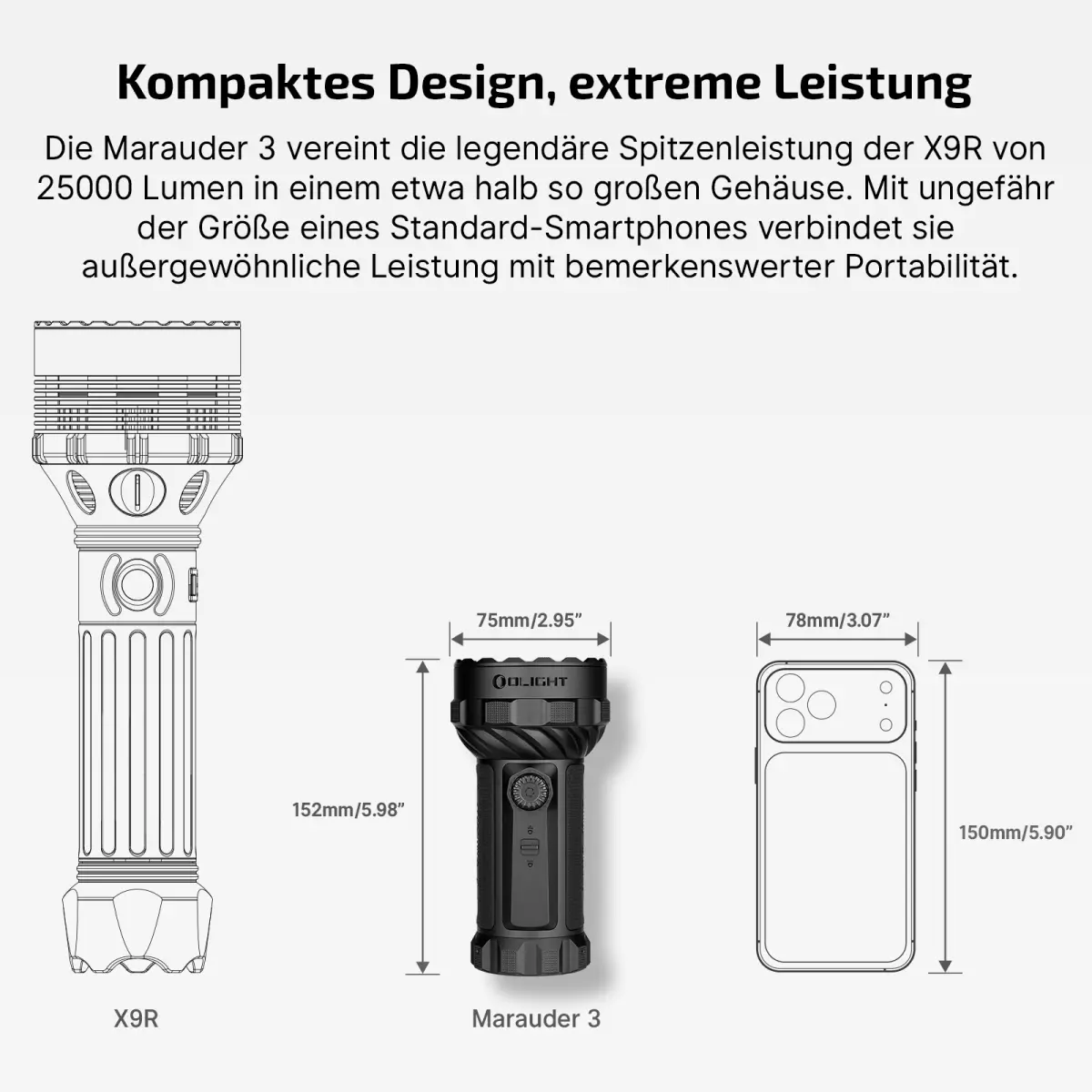 OLIGHT Marauder 3 - Search & Rescue Taschenlampe mit bis zu 25000 Lumen – Bild 15