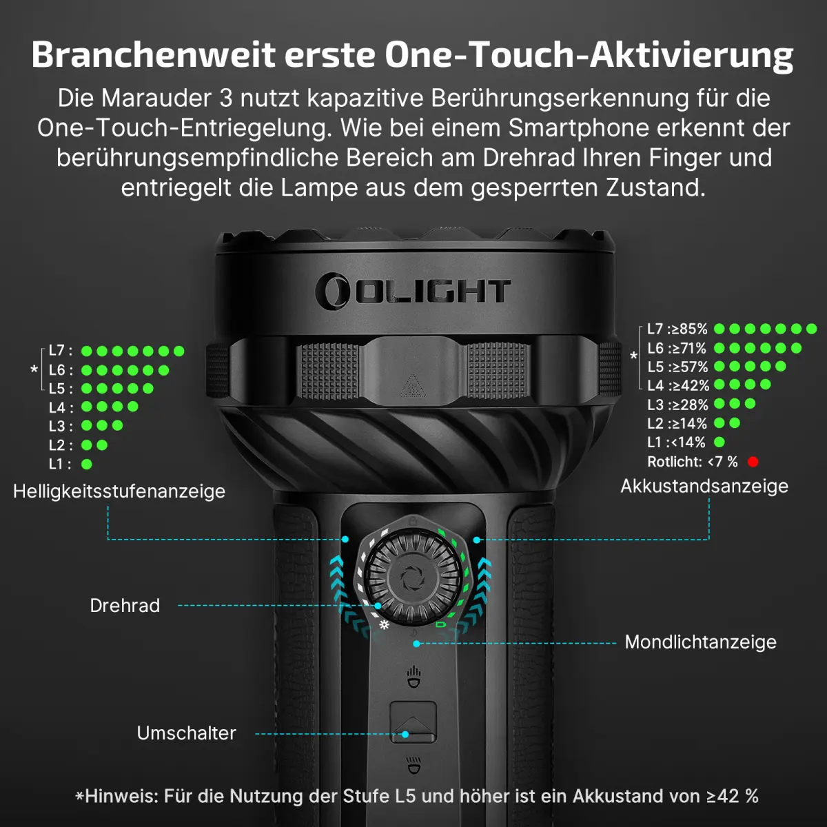 OLIGHT Marauder 3 - Search & Rescue Taschenlampe mit bis zu 25000 Lumen – Bild 16