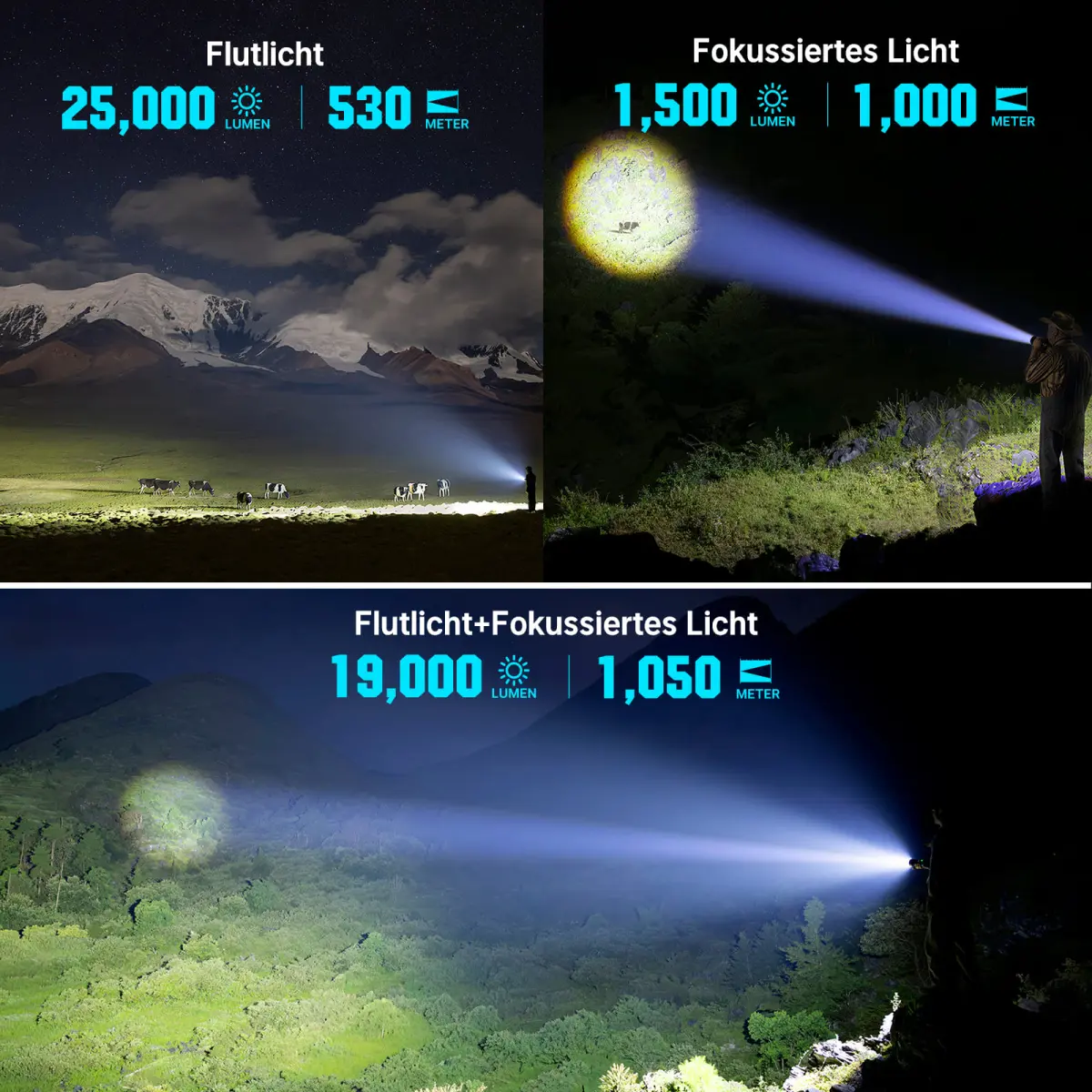 OLIGHT Marauder 3 - Search & Rescue Taschenlampe mit bis zu 25000 Lumen – Bild 19