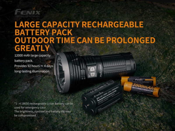 FENIX LR40R -  Spot- & Flut-Licht 12.000 Lumen – Bild 8