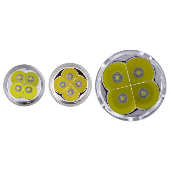 HAIKELITE HK4S - 4x SST40 7.000 Lumen – Bild 7