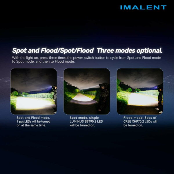 IMALENT MR90 - Taschenlampe mit 8x XHP70.2 & 1x SBT90.2 LEDs für bis zu 50000 Lumen – Bild 15