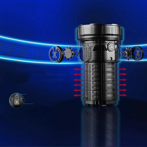 IMALENT MS08 mit 8x XHP70.2 LED 34.000 Lumen – Bild 16