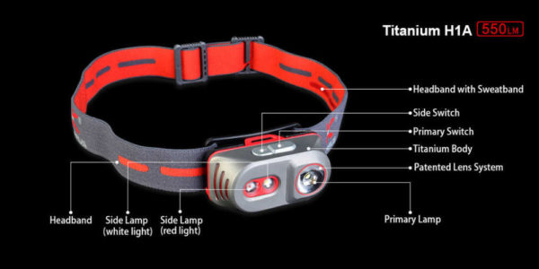 KLARUS H1A - 550 Lumen Titan Stirnlampe – Bild 3