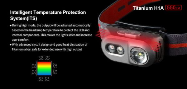 KLARUS H1A - 550 Lumen Titan Stirnlampe – Bild 8