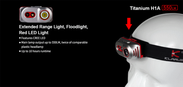 KLARUS H1A - 550 Lumen Titan Stirnlampe – Bild 10