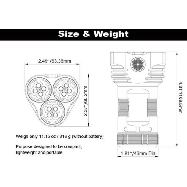 MANKER MK34 II - 12x XHP50.2 LED mit 26.000 Lumen – Bild 8