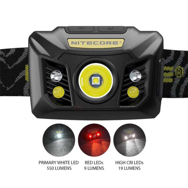 NITECORE NU32 - kompakte Stirnlampe/Helmlampe mit 550 Lumen