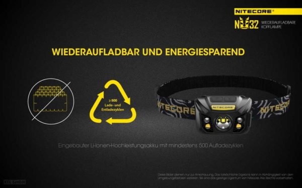 NITECORE NU32 - kompakte Stirnlampe/Helmlampe mit 550 Lumen – Bild 6