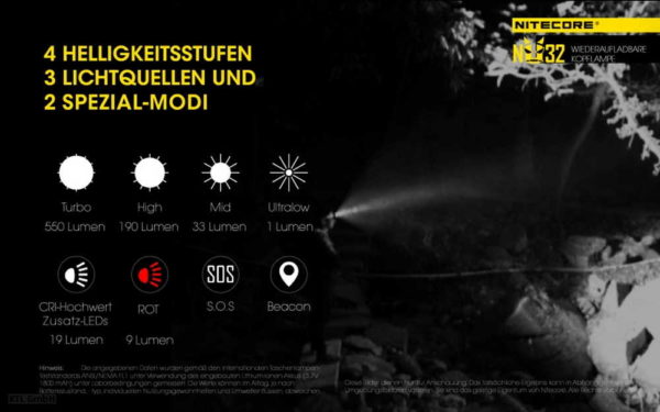 NITECORE NU32 - kompakte Stirnlampe/Helmlampe mit 550 Lumen – Bild 10
