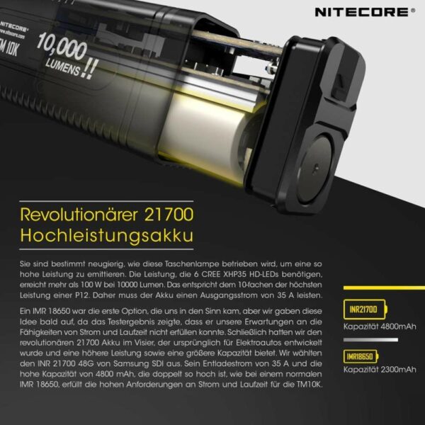 NITECORE TM10K - Taschenlampe mit 6x XHP35 HD LEDs für bis zu 10.000 Lumen – Bild 12