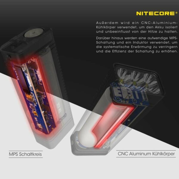 NITECORE TM10K - Taschenlampe mit 6x XHP35 HD LEDs für bis zu 10.000 Lumen – Bild 10