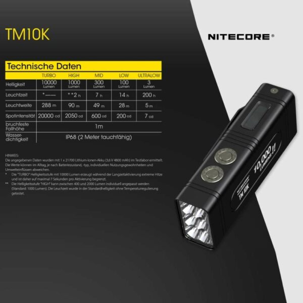 NITECORE TM10K - Taschenlampe mit 6x XHP35 HD LEDs für bis zu 10.000 Lumen – Bild 13