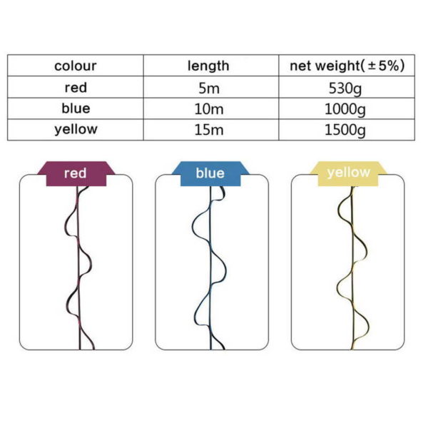 Nylon Bandleiter D-Step - 5/10/15 Meter – Bild 6