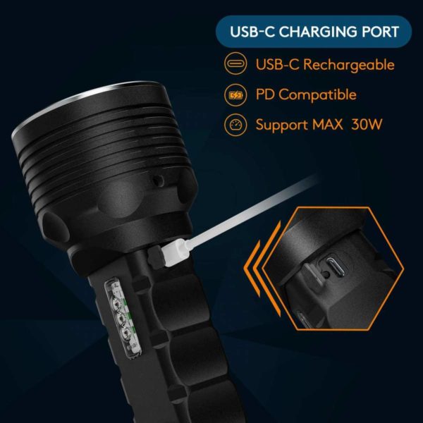 ROVYVON S2 Elite/Premium mit XHP 70.2 LEDs für Flut- und Spotlicht bis 10.000 Lumen – Bild 11