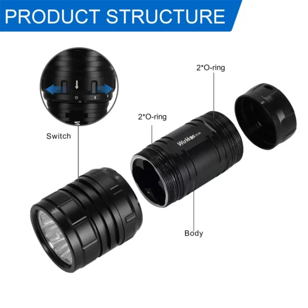 WURKKOS DL06 Taucher Taschenlampe mit 6x XHP50.2 und 15.000 Lumen – Bild 4